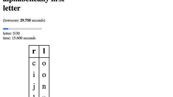 Screenshot Press the alphabetically first letter
