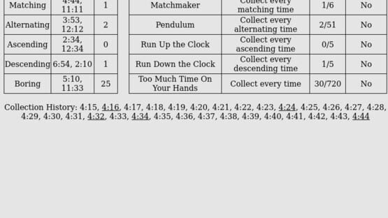 Screenshot Clockwatch