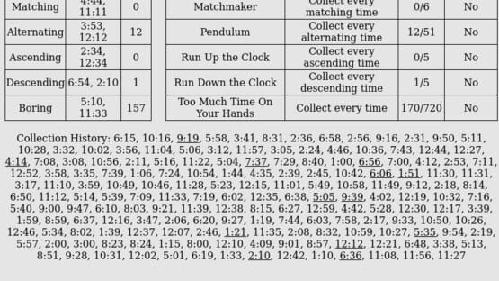 Screenshot Clockwatch