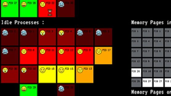 Screenshot You're the OS!