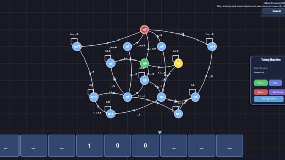 Screenshot Turing Sandbox
