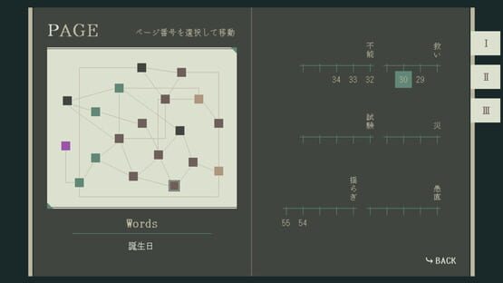 Screenshot Liar Notes