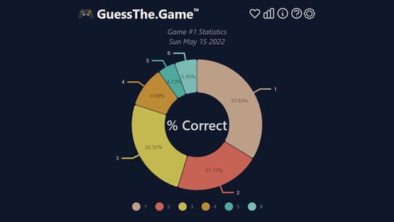 Screenshot Guess The.Game