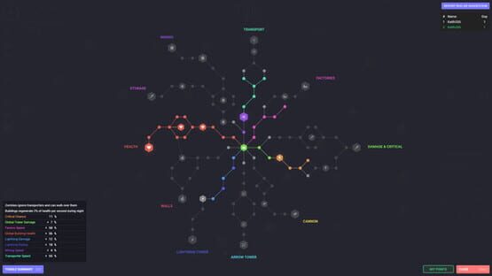 Screenshot Yorg.io