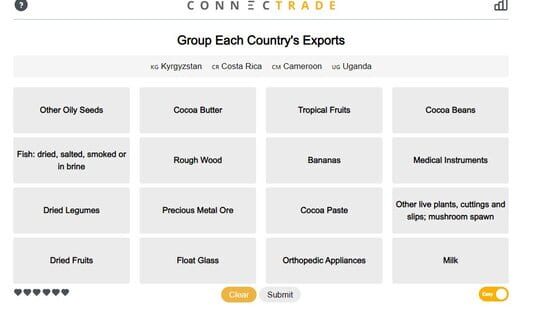 Screenshot ConnecTrade