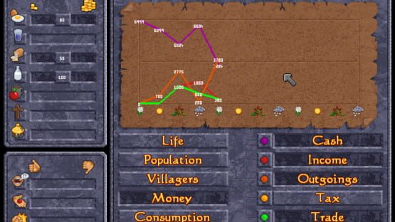 Screenshot Beasts & Bumpkins