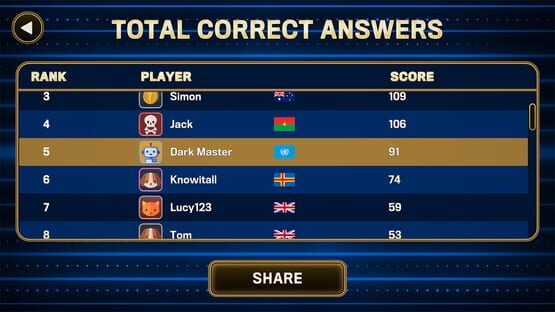 Screenshot The 1% Club World Challenge