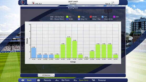 Screenshot Cricket Captain 2024
