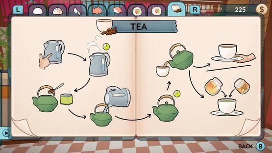 Screenshot Cooking: Pizzeria Edition