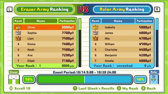 Screenshot Eraser vs. Ruler