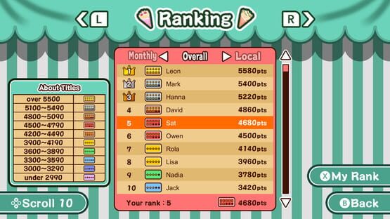 Screenshot Make it! Crepe