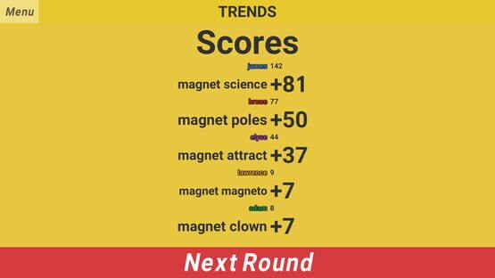 Screenshot Trends
