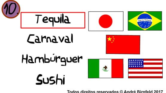 Screenshot Genius Quiz Countries