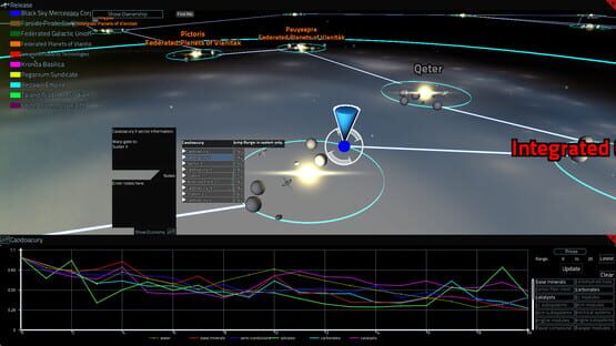 Screenshot Kinetic Void