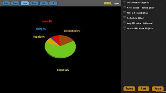 Screenshot Tau Defense