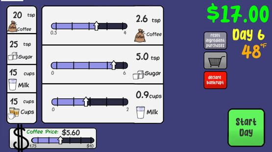 Screenshot Sasha's Stupid Coffee Shop