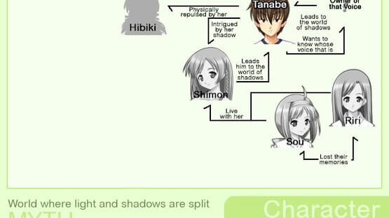 Screenshot Myth