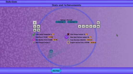 Screenshot Bohrdom