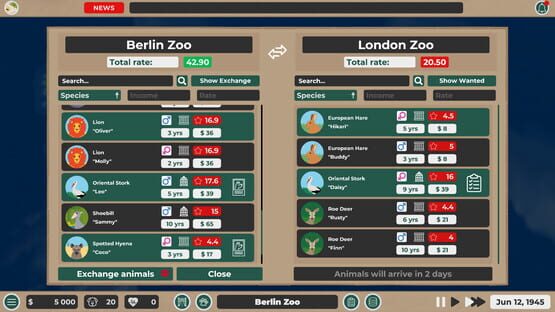 Screenshot Zoo Economy