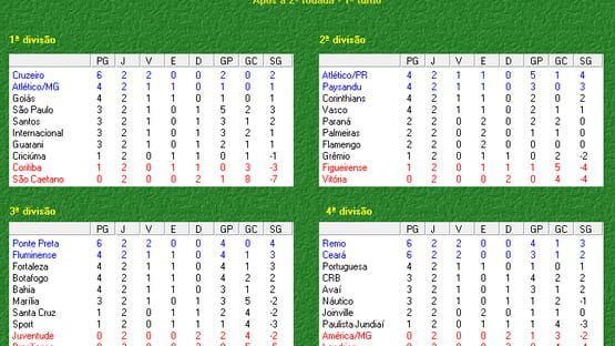 Screenshot BrasFoot 2003