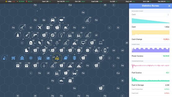Screenshot Industry Idle