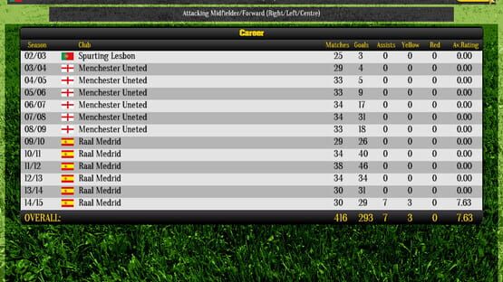 Screenshot Global Soccer Manager