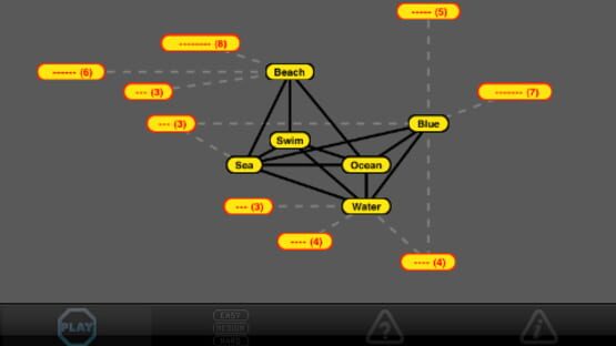 Screenshot IAssociate