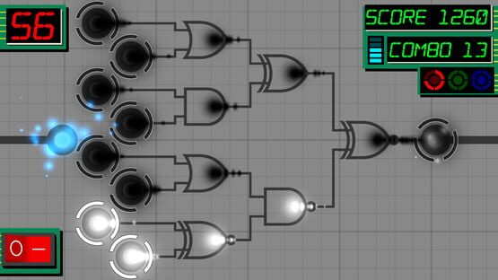 Screenshot Schemata