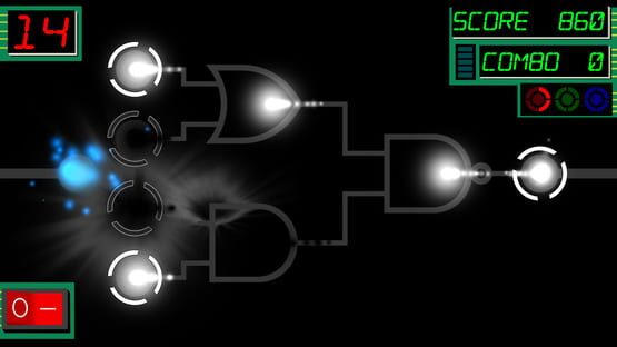 Screenshot Schemata