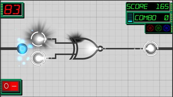 Screenshot Schemata