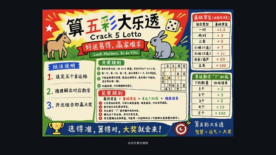 Screenshot Factor Zoo