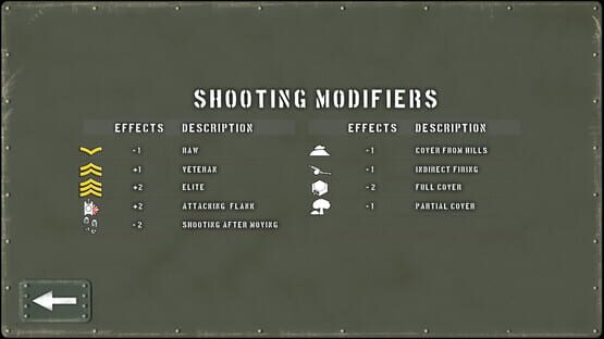 Screenshot Tank Battle: East Front
