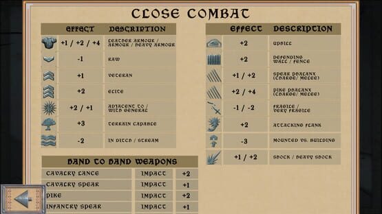 Screenshot 100 Years' War
