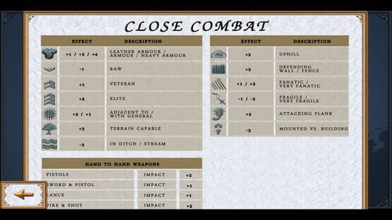 Screenshot Fire and Fury: English Civil War