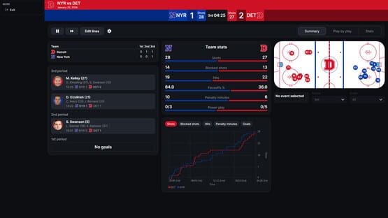Screenshot Hockey Legacy Manager 26