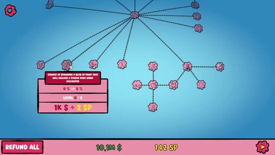 Screenshot Inkremental