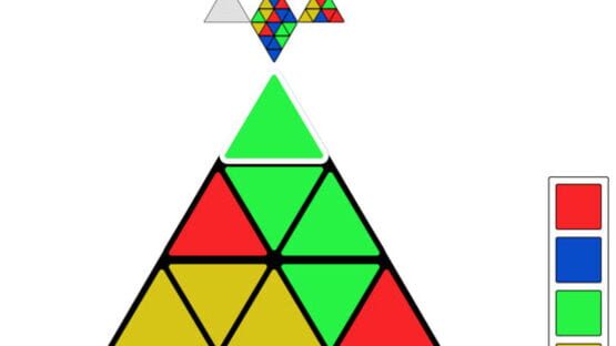 Screenshot Pyraminx Solver