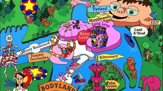 Screenshot Welcome to Bodyland