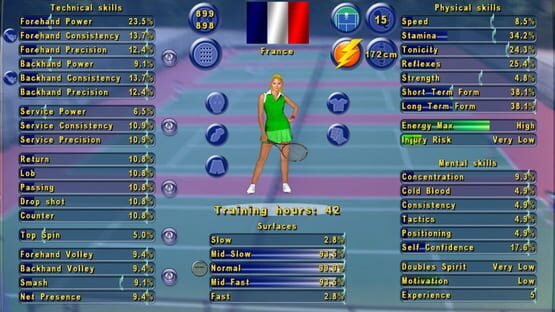 Screenshot Tennis Elbow Manager