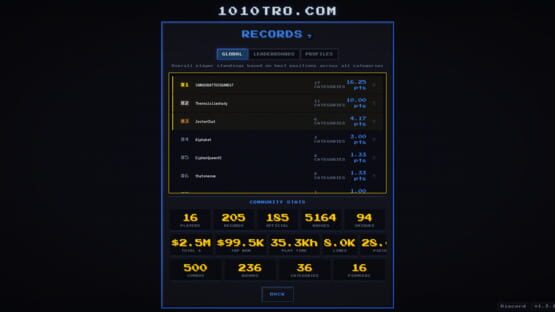 Screenshot 1010Tro