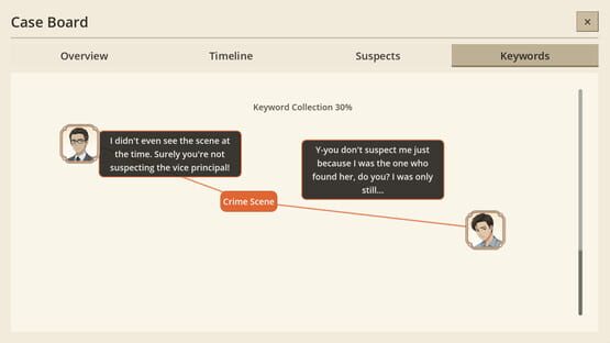 Screenshot The Missing Threads