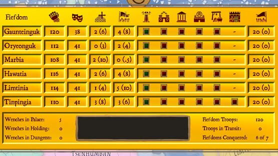 Screenshot Vae Victis: Khan