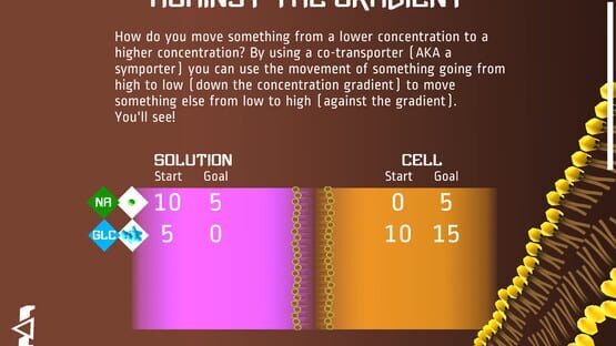 Screenshot Against the Gradient