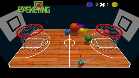 Screenshot Basketing