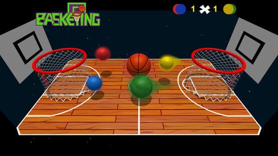 Screenshot Basketing