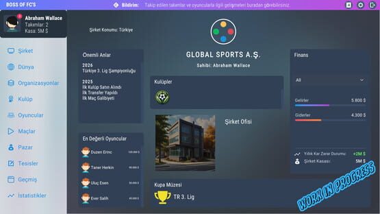 Screenshot Boss of FCs