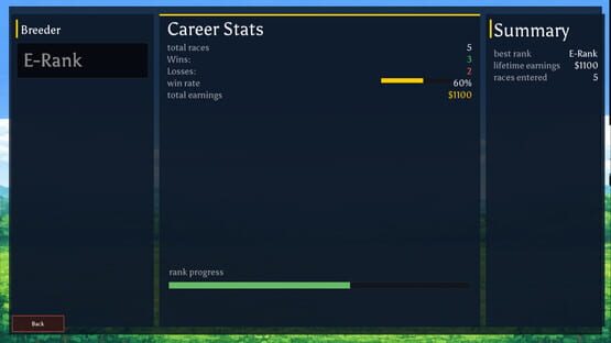 Screenshot Canine Derby Manager