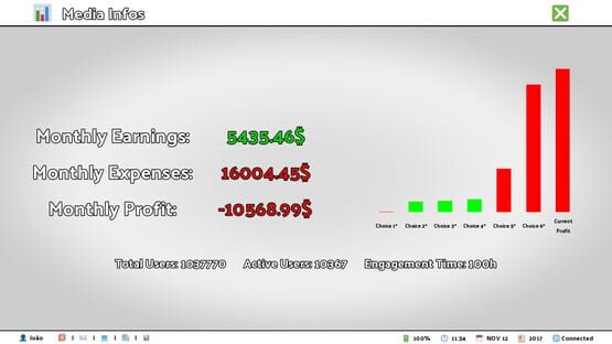 Screenshot Digital Influence