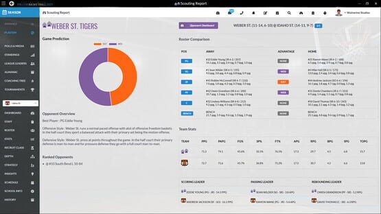 Screenshot Draft Day Sports: College Basketball 2021