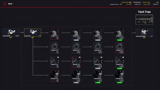 Screenshot Engine Evolution 2022